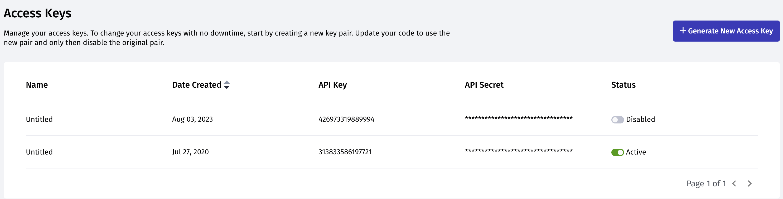 Open Cloud API Keys Now Support Groups! - Announcements